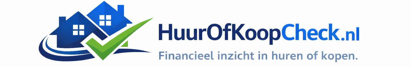HuurOfKoopCheck.nl